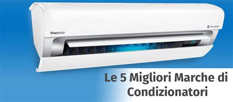 Migliori marche condizionatori giapponesi Daikin Mitsubishi Electric.